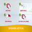 NATURE'S MIRACLE Urine Stain&Odour Remover Cat 946 ml