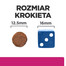 HILL'S Prescription Diet Canine GI Biome 10 kg toit seedetrakti haigustega koertele
