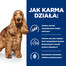 HILL'S Prescription Diet Canine z/d 370 g toidutalumatuse korral