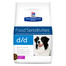 HILL'S Prescription Diet Canine d/d Part riisiga 4 kg tundlikule toidusüsteemile