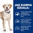 HILL'S Prescription Diet Canine d/d Duck&Rice 1,5 kg koera nahka tugevdav toit
