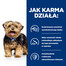 HILL'S Prescription Diet Canine l/d Maksahooldus 10 kg