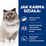 HILL'S Prescription Diet Feline r/d Kaalulangus 3 kg