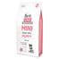 Brit Care Mini Puppy Lamb 7 kg