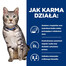 HILL'S PRESCRIPTION DIET c/d Multicare Stress + Metabolic  niiske kassitoit kanaga 12x85g kotikeses