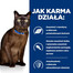 HILL'S PRESCRIPTION DIET Feline m/d diabetes + weight management kana 12x85 g kotikeses