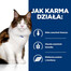 HILL'S PRESCRIPTION DIET Feline w/d Multi-Benefit с курицей 12х85 г в пакетиках