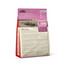 ACANA Grass-Fed  lambalihaga Lambaliha2 kg