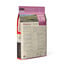 ACANA Grass-Fed Lamb Kuivtoit 6 kg