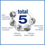 Perfect Fit Mature 7+ rikkaliku kanalihaga toit 5 X 750 g