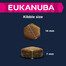 Eukanuba Senior All Breeds Lamb & Rice 12 kg vanemate väikeste ja keskmiste tõugude koertele mõeldud toit lambaliha ja riisiga.