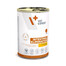 VET EXPERT Veterinary Diet Dog Intestinal Elimination Low Fat 400g indyk, lekkostrawna mokra karma dla psów z zaburzeniami trawiennymi