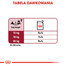ROYAL CANIN Medium Ageing 10+ 10x140 g
