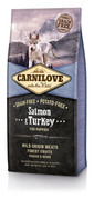 CARNILOVE Puppies Salmon&Turkey lõhe ja kalkunilihaga 12 kg