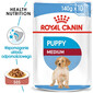 ROYAL CANIN Medium Puppy 10x140 g